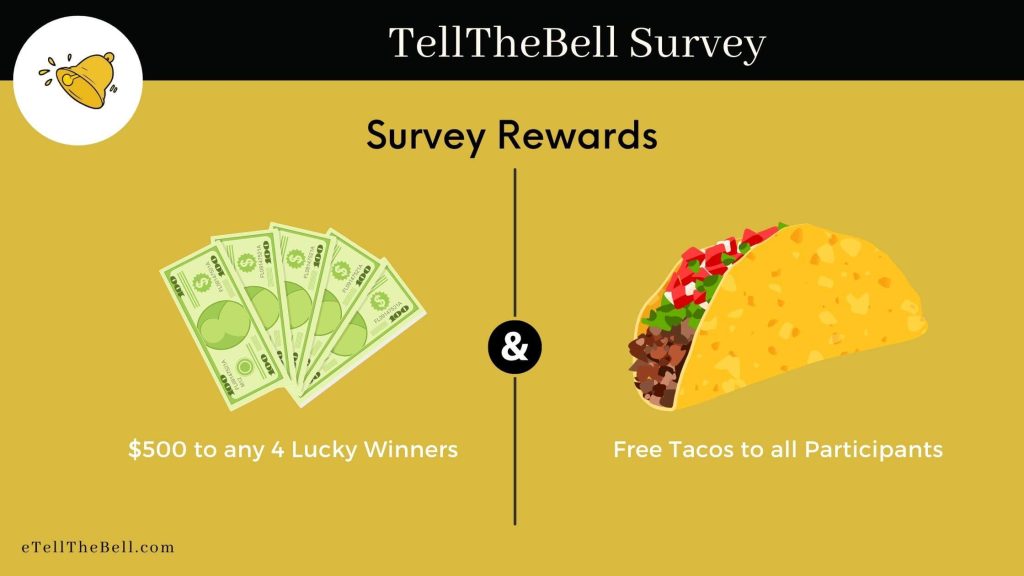 Take the Taco Bell Survey for a Chance to Win a 500 $ cash Prize